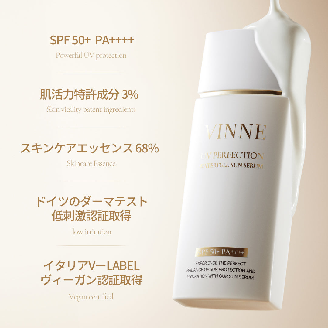 【セット】ツヤベースセット・SPF50+ PA++++(ラディアンスクッション・サンセラム)