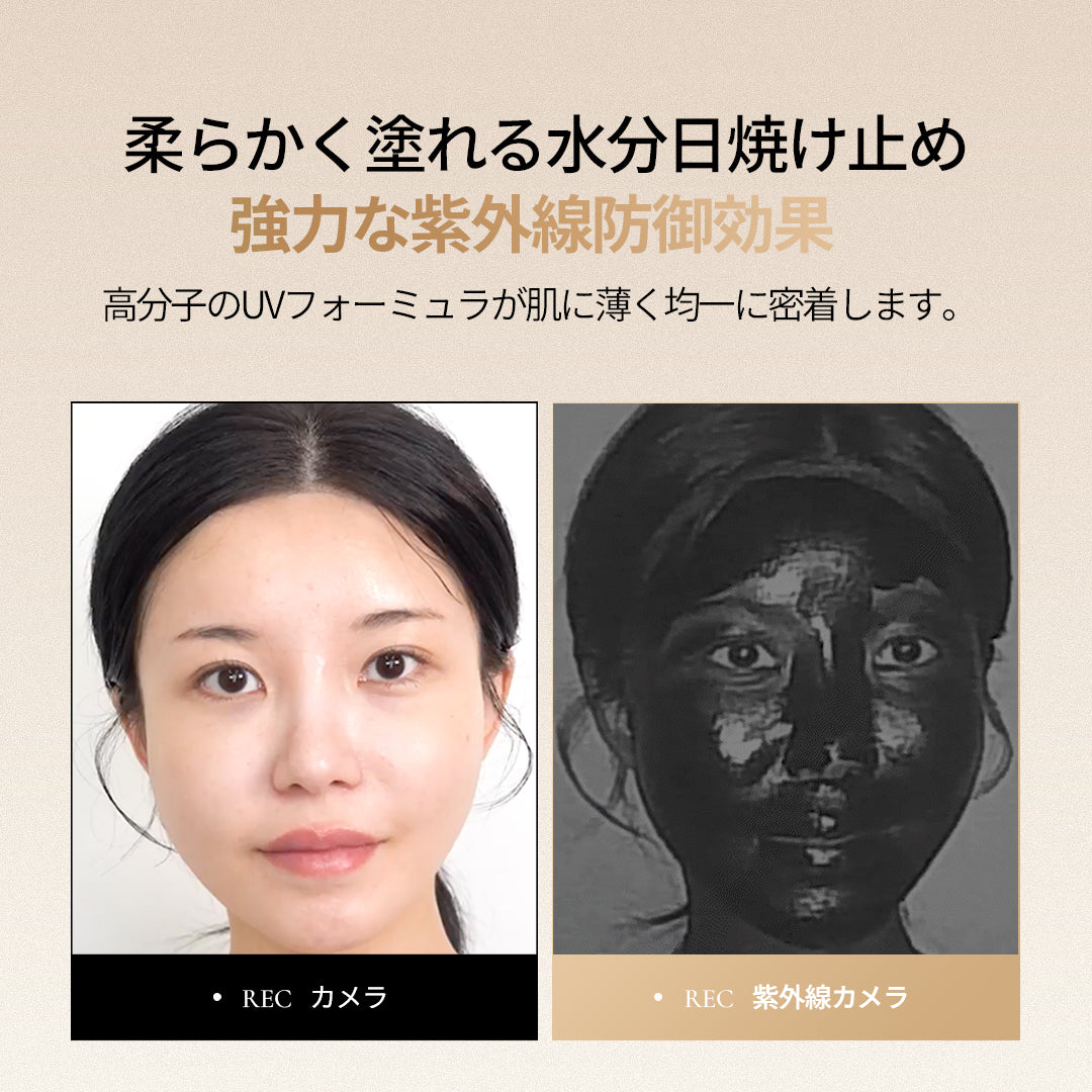 【セット】ツヤベースセット・SPF50+ PA++++(ラディアンスクッション・サンセラム)