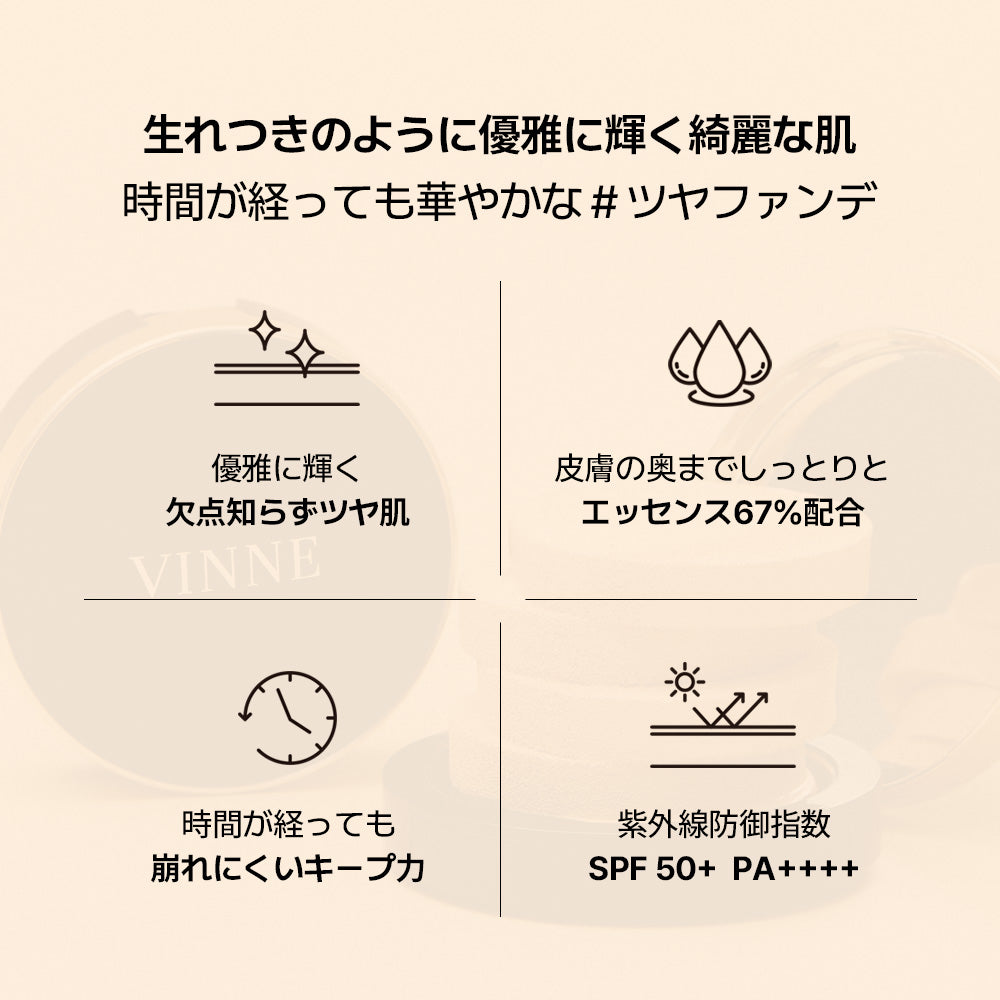 【セット】ツヤベースセット・SPF50+ PA++++(ラディアンスクッション・サンセラム)