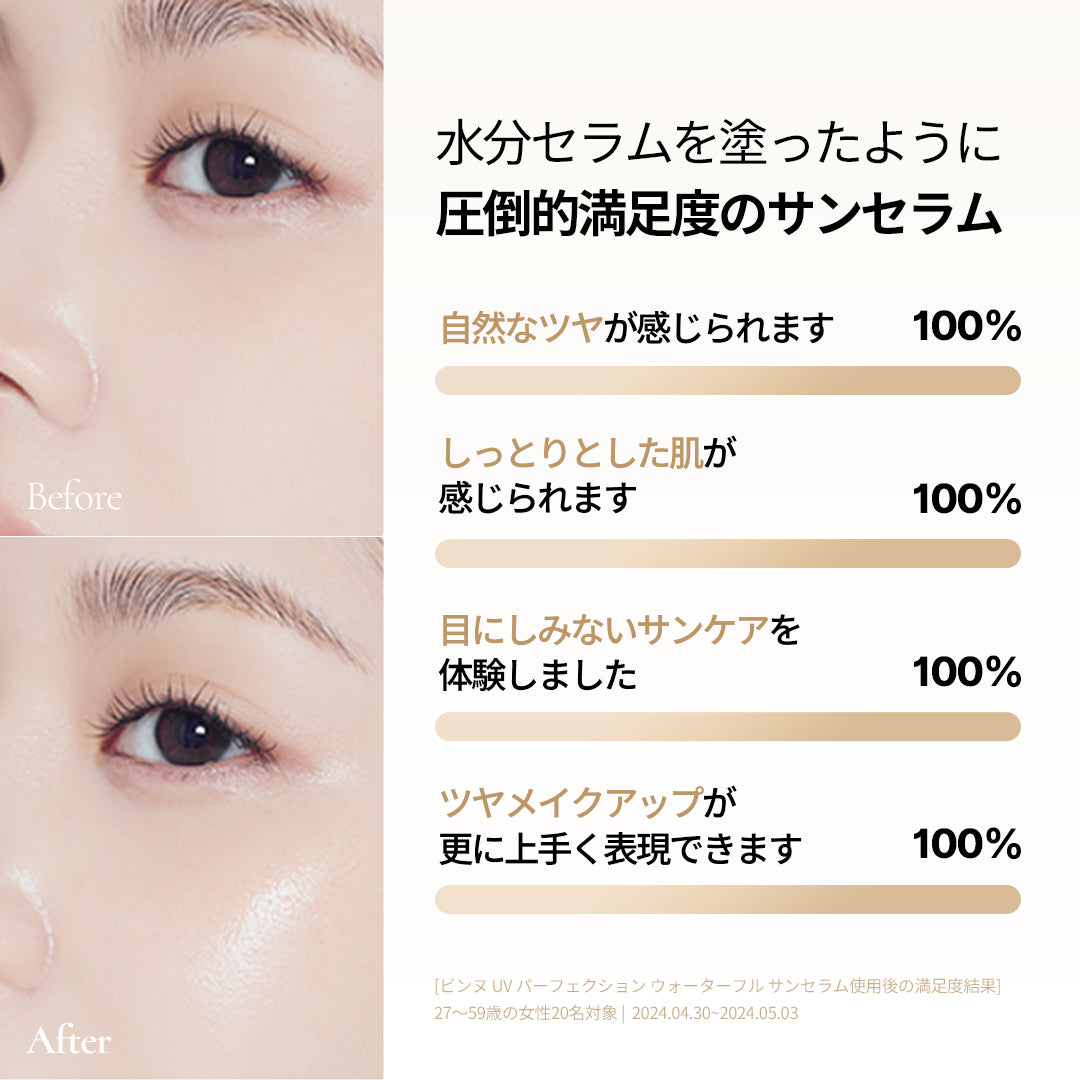 【セット】ツヤベースセット・SPF50+ PA++++(ラディアンスクッション・サンセラム)