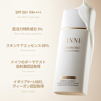 【セット】ツヤベースセット・SPF50+ PA++++（ラディアンスクッション・サンセラム）