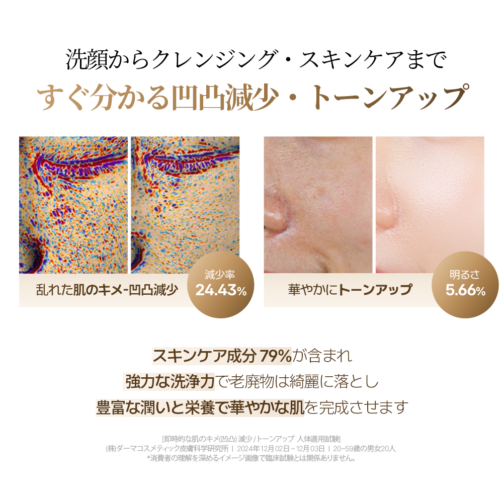 シグニチャー パーフェクション ミルキー フォーム クレンザー 120ml