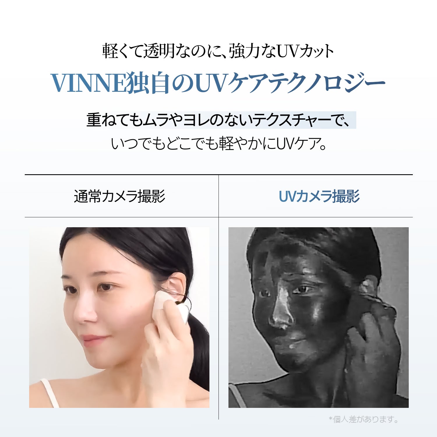 UV パーフェクション エアフィット サンスティック SPF50+ PA++++ 19.5