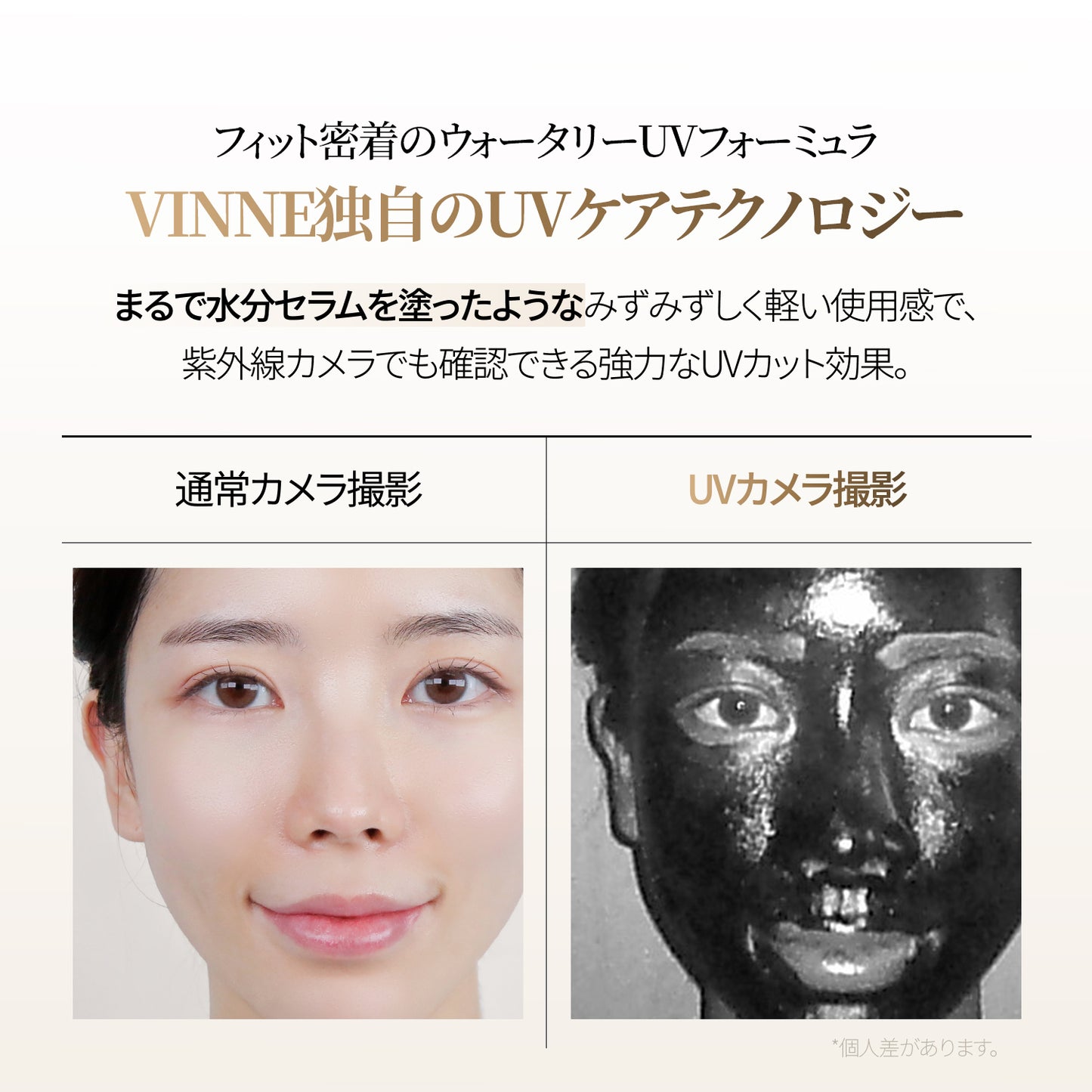 UVパーフェクション ウォーターフルサンクリーム SPF50+ PA++++ 50ml