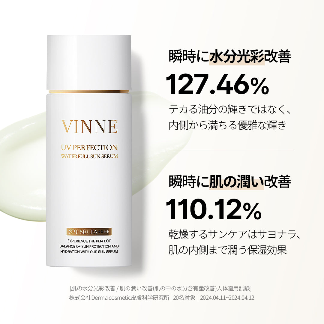 【セット】ツヤベースセット・SPF50+ PA++++（ラディアンスクッション・サンセラム）
