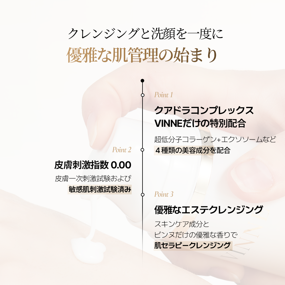 シグニチャー パーフェクション ミルキー フォーム クレンザー 120ml